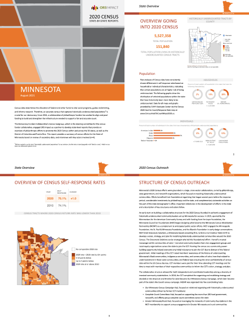 Census Outreach Reports Sample Pages