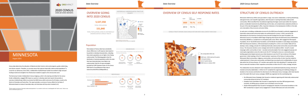 Census Reports.