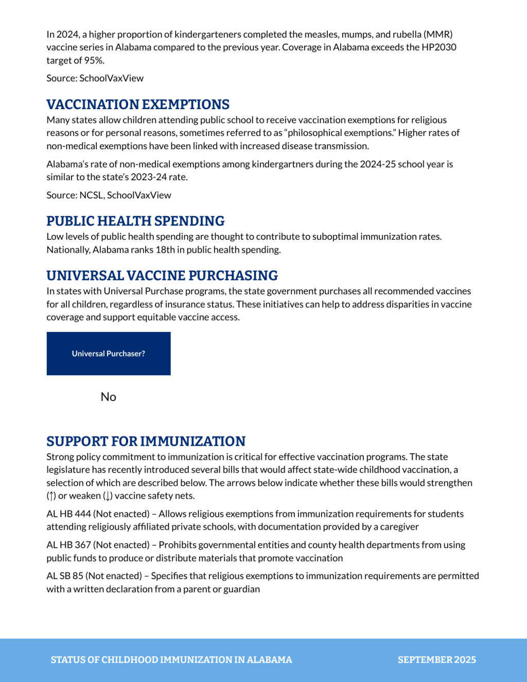 How to Make High-Quality PDFs with Quarto and Typst - R for the Rest of Us