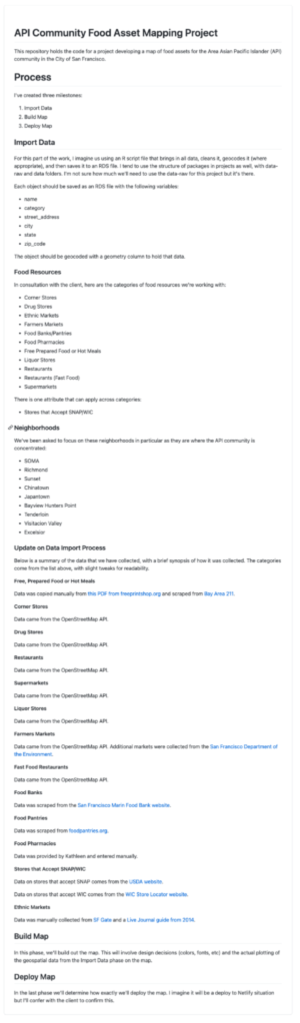 Food assets map GitHub repository README.
