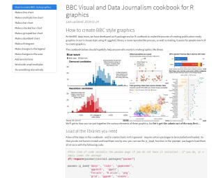 Screenshot of BBC Visual and Data Journalism cookbook for R graphics