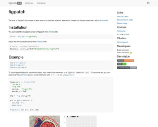 Screenshot of Easily Arrange External Figures with Patchwork Alongside ggplot2 Figures • figpatch