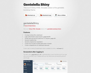 Screenshot of Gentelella Shiny