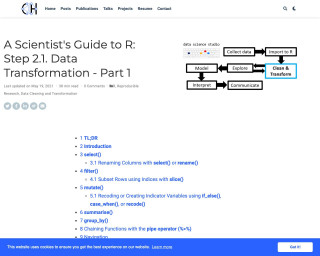 Screenshot of A Scientist's Guide to R: Step 2.1. Data Transformation - Part 1