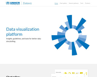 Screenshot of UNHCR Dataviz Platform - Aim of better data storytelling