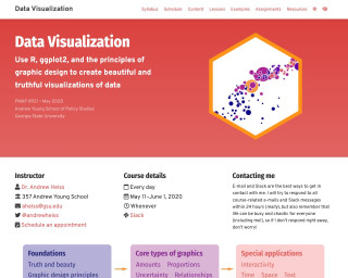 Screenshot of Data Visualization