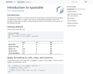Screenshot of Introduction to typstable