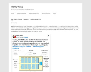 Screenshot of ggplot2 Theme Elements Demonstration | Henry Wang