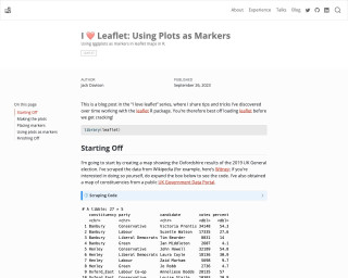 Screenshot of I ❤️ Leaflet: Using Plots as Markers