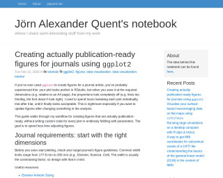 Screenshot of Creating actually publication-ready figures for journals using ggplot2