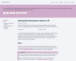 Screenshot of Interactive beeswarm charts in R