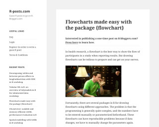 Screenshot of Flowcharts made easy with the package {flowchart}