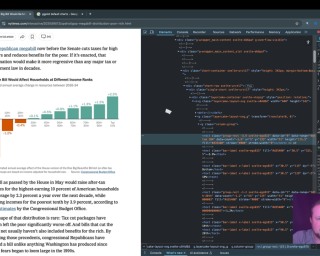 Screenshot of How to Recreate this NY Times Chart in R