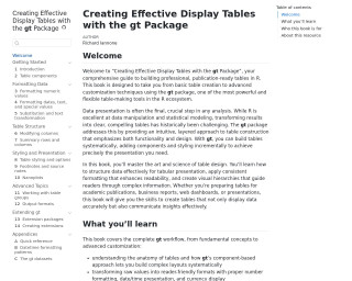 Screenshot of Creating Effective Display Tables with the gt Package