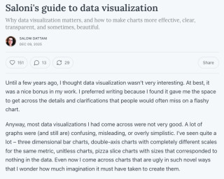 Screenshot of Saloni's guide to data visualization