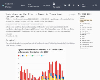 Screenshot of Understanding the Rise in Domestic Terrorism: Context Matters