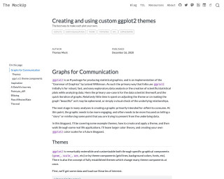 Screenshot of The MockUp - Creating and using custom ggplot2 themes