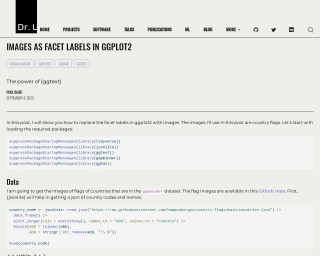 Screenshot of Dr. U - Images as Facet Labels in ggplot2