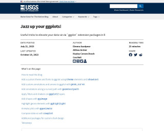 Screenshot of Jazz up your ggplots!