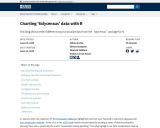 Screenshot of Charting 'tidycensus' data with R