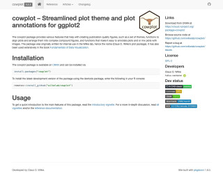 Screenshot of cowplot