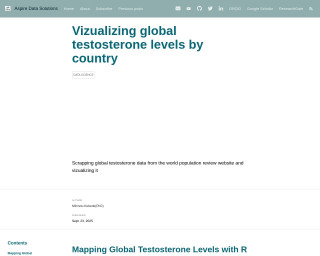Screenshot of Vizualizing global testosterone levels by country