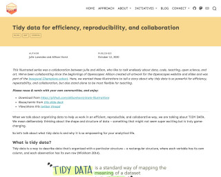 Screenshot of Tidy data for efficiency, reproducibility, and collaboration
